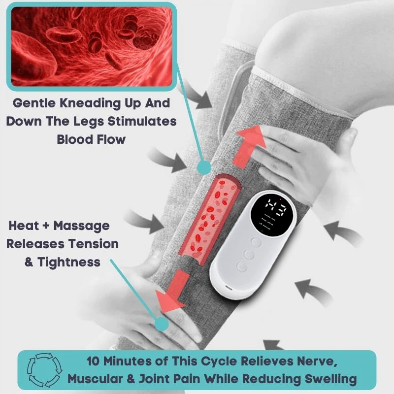 Air Pressure Heat Leg Massager